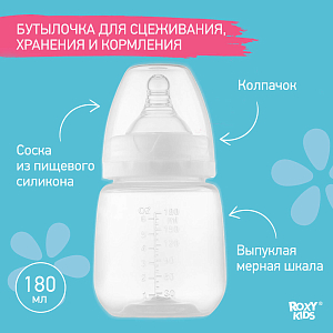 Молокоотсос ROXY-KIDS электрический с бутылочкой, зелёный